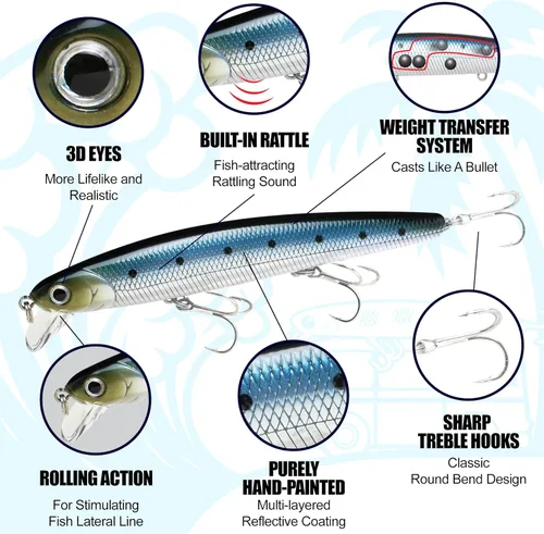 Miniatura 3 de LUCKY CRAFT FlashMinnow 110, Señuelos de Pesca en Agua Salada, Accesorios y Equipo de Pesca Jerkbait Surf, Señuelo de Superficie de Suspensión Lenta
