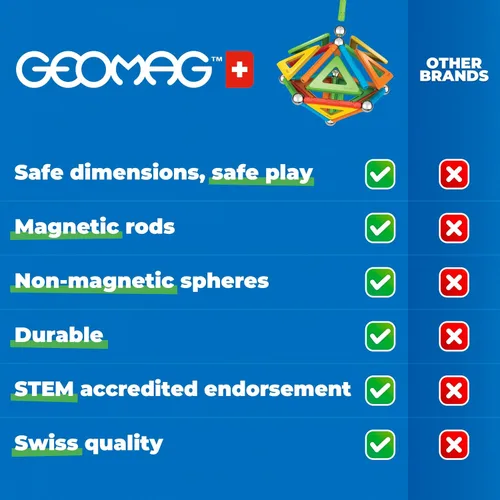 Miniatura 11 de Geomag Masterbox - Juguetes magnéticos para niños a partir de 8 años, 248 imanes educativos azules para niños, bloques magnéticos, azulejos