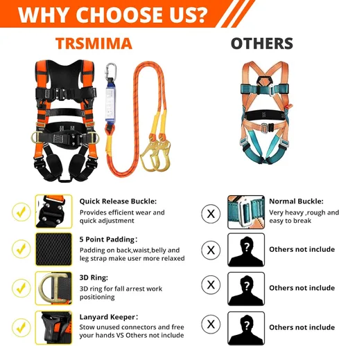 Miniatura 5 de TRSMIMA Arnés de seguridad con protección contra caídas, kit de arnés de techo para hombre, arnés de construcción de cuerpo completo con cordón