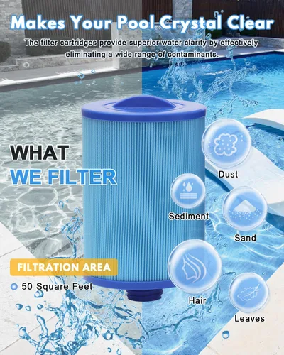 Miniatura 6 de Filtro de Reemplazo para Spa de 50 Pies Cuadrados de 5 Micras Plegable (Paquete de 2) Filtro para Bañera de Hidromasaje con Rosca de Enroscamiento