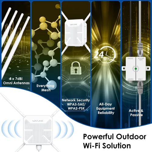 Miniatura 2 de WAVLINK AC1200 Extensor WiFi para exteriores 2026, amplificador Wi-Fi de largo alcance de doble banda, antenas Omni 4x7dBi, PoE, puerto Gigabit