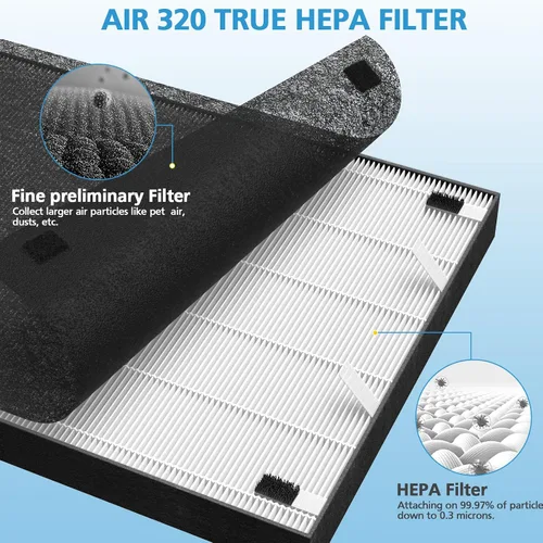 Miniatura 4 de Filtro de repuesto Air 320 compatible con Bissell Air320 Air220 2609A, incluye 1 paquete de filtro HEPA 2678, 1 paquete de prefiltro, 1 filtro
