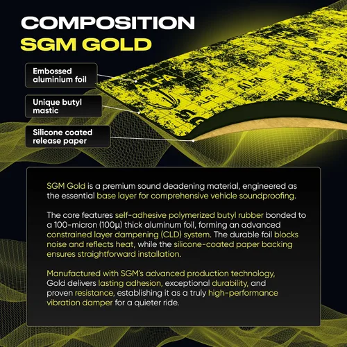 Miniatura 3 de SGM Gold Alfombrilla Exclusiva de Amortiguación de Sonido para Auto 80 mil (2mm) 18 pies cuadrados (1.67 m²), Aislante de Sonido Automotriz