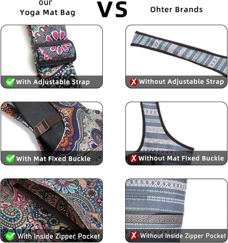 Miniatura 6 de IwIeIaIrI Bolsa para esterilla de yoga para mujeres con bolsillo grande y bolsillo con cierre, accesorios para regalos de yoga con correa de hombro