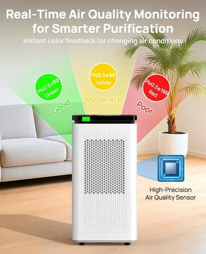 Miniatura 5 de Purificadores de aire para habitaciones grandes del hogar de hasta 3500 pies cuadrados, H13 True HEPA 0.1 micrones 99.97% filtración con filtro