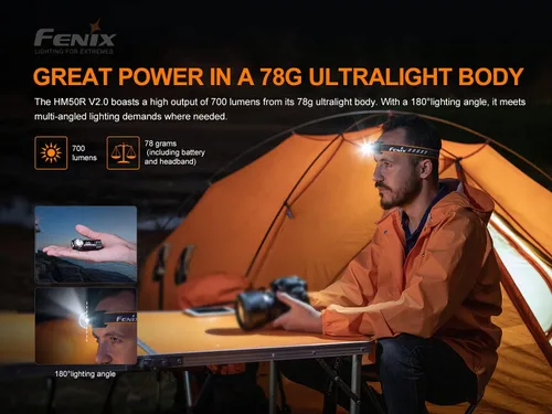 Miniatura 3 de Fenix Power Bundle HM50R v2.0 - Paquete de faros delanteros con 2 ARB-L16, 700 lúmenes USB-C recargable, ligero con luz roja y organizador Lumentac