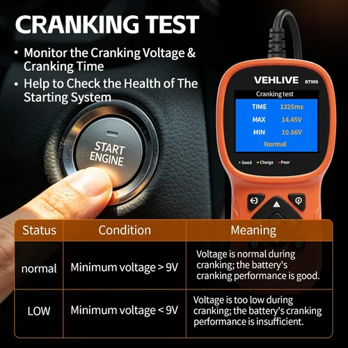 Miniatura 5 de BT906 - Probador de batería de automóvil de 6 V, 12 V, 24 V, con prueba de batería de litio, prueba de circuito automotriz 5-3000CCA, probador