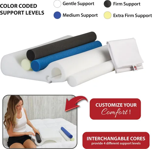 Miniatura 4 de Core Products Almohada cervical de doble núcleo seleccionada, soporte ortopédico para el cuello con 4 rollos ajustables para aliviar el dolor