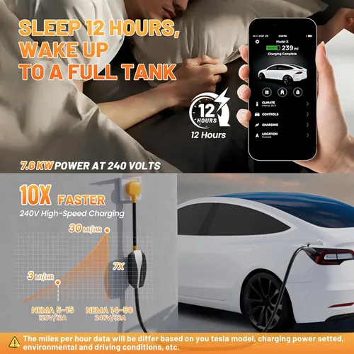 Miniatura 5 de MECMO Adaptador NEMA 14-50 para cargador móvil Tesla Gen 2 y 3, 32Amp 250V, adaptador 14-50P Gen II conector móvil para motores Tesla Modelo 3/Y/S/X