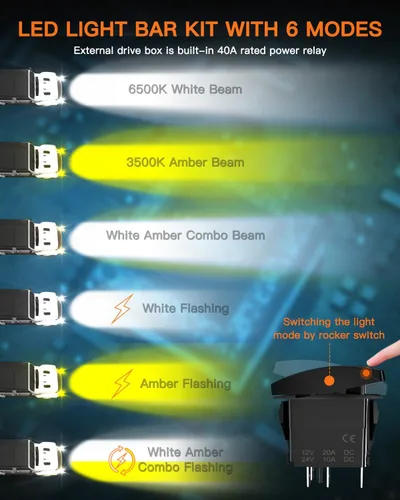 Miniatura 3 de LEDMIRCY Kit de barra de luz LED de 7 pulgadas con interruptor basculante, 6 modos, barra de luz blanca ámbar para todo terreno con función