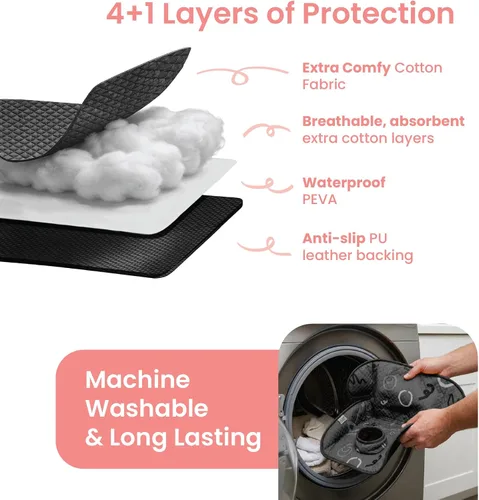 Miniatura 5 de Paquete de 2 Almohadillas Negras para Pipí – Protector Impermeable para Asiento de Coche y Cochecito para Entrenamiento de Orinal de Niños Pequeños
