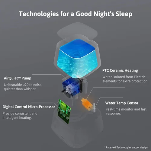 Miniatura 7 de AquaPad CozyFlow Cubrecolchón con calefacción por agua, sin cable eléctrico, todo digital, garantía de 5 años, AirQuiet y tecnología de doble