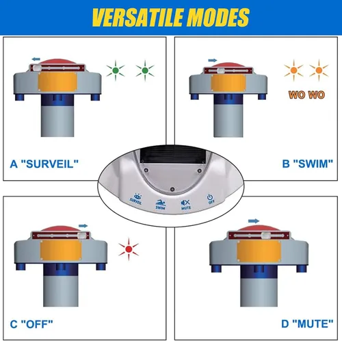 Miniatura 4 de Alarma de piscina con receptor remoto, sistema de monitor de ahogamiento subacuático para piscina, alarmas junto a la piscina alimentadas por