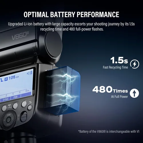 Miniatura 3 de Godox Flash V860III-C para cámaras Canon, flash automático TTL con batería recargable de iones de litio, 480 tomas de potencia completa, HSS