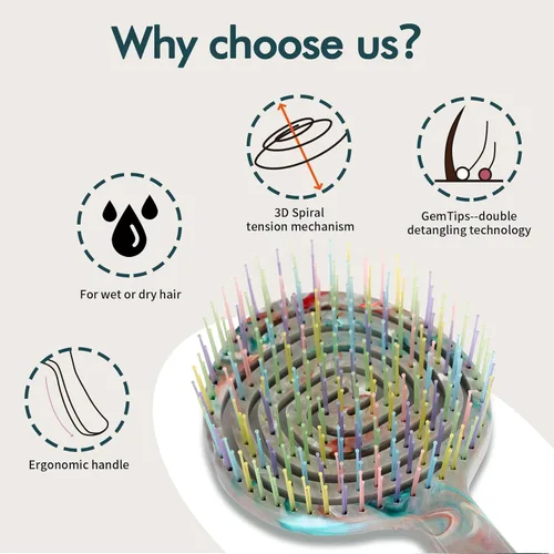 Miniatura 3 de Detangling Wet Hair Brush for Thin or Straight Hair, Vented Detangler Hairbrush with Double-Layered Ultra and Soft-Nylon Bristles for Wet or Dry