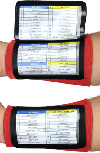 Miniatura 57 de Sports Unlimited Banda Instructora Triple para Adultos, Muñequeras de Fútbol para Jugadas, Muñequeras de Béisbol, Bandas de Brazo QB Negro