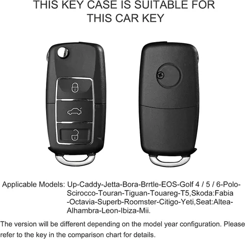 Miniatura 4 de ELOHEI para VW Funda para Llavero, Protección Completa de 361 Grados de TPU Suave Premium para VW Volkswagen Jetta, Beetle, Tiguan, Passat, Golf