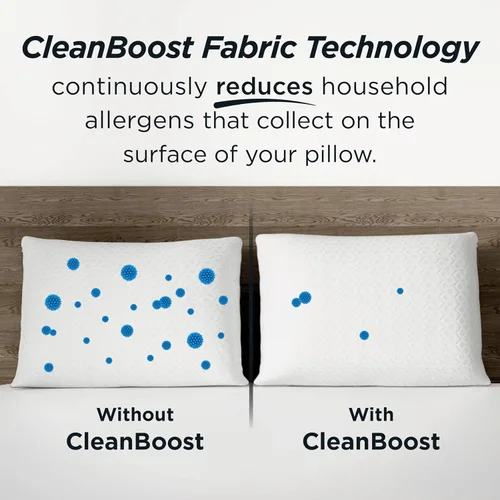 Miniatura 4 de AllerEase Platinum - Almohada ajustable 2 en 1, barrera contra alérgenos CleanBoost, relleno extra, estándar/Queen, paquete de 2