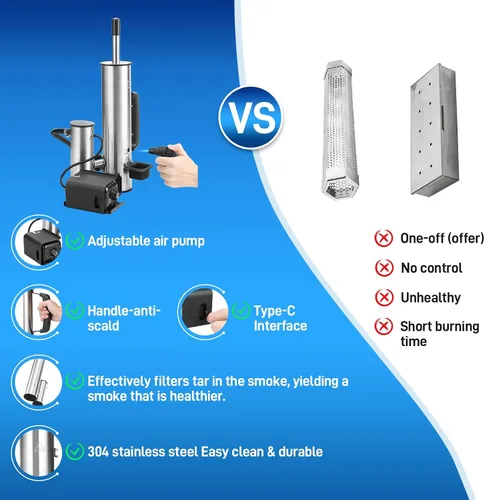 Miniatura 7 de Generador de humo para exteriores, ahumador eléctrico de acero inoxidable, tubo de humo para ahumador de pellets, ahumadores calientes/fríos