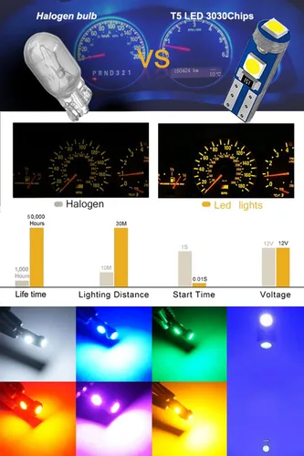 Miniatura 2 de Bombillas LED T5 para tablero de instrumentos T5 74 2721 37 bombilla LED de cuña con enchufes giratorios PC74 de repuesto para salpicadero, panel