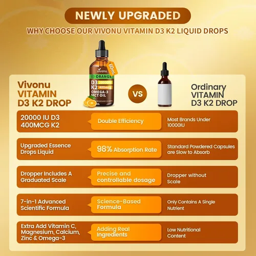 Miniatura 5 de VivoNu Gotas de vitamina D3 K2, D3 20000 UI y K2 como MK-7 400mcg con magnesio, calcio, zinc y Omega 3 para inmune*, estado de ánimo*, hueso* salud