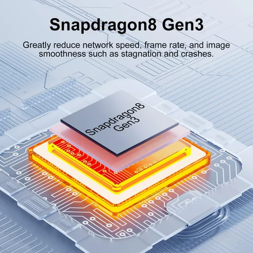 Miniatura 7 de 16PM Smartphone: Massive 6.99" FHD+ Screen Epic 7000mAh Battery Life 16+512GB Extreme Speed 108MP Pro Camera Unlocked Android Superior to