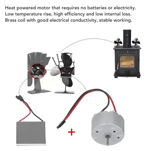 Miniatura 8 de Accesorios para ventilador de chimenea, hoja de generación de energía de motor universal para motor de repuesto y hoja