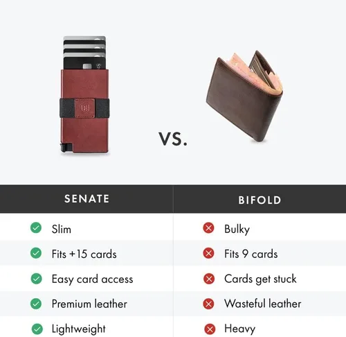 Miniatura 3 de Ekster Senate - Cartera de cuero para tarjetas - Bloqueo RFID - Acceso rápido a tarjetas rojo bprgoña Cartera delgada