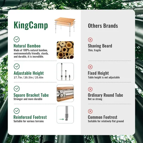 Miniatura 5 de KingCamp Mesa de camping plegable de altura ajustable, mesa plegable de bambú de 4 partes para RV, camping al aire libre, portátil, mesa