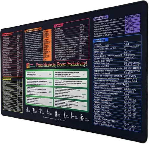 Miniatura 35 de Alfombrilla de Ratón para Juegos XL 27.5x11.8 Pulgadas Alfombrilla de Ratón para Juegos Grande Profesional y Alfombrilla de Ratón