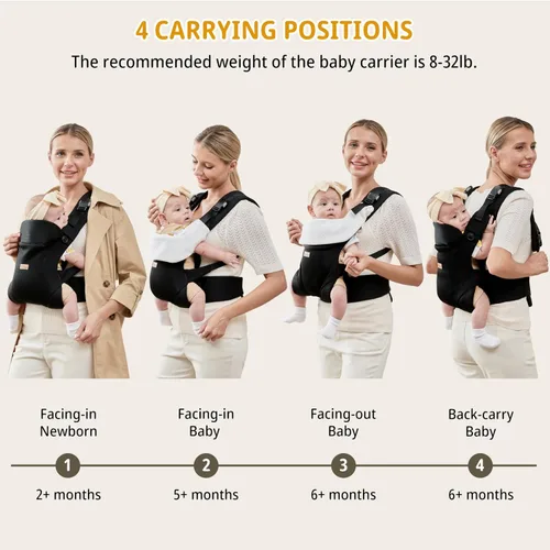 Miniatura 5 de CUBY Portabebés para recién nacidos a niños pequeños, transpirable con soporte ajustable para el cuello, portabebés manos libres para niños pequeños
