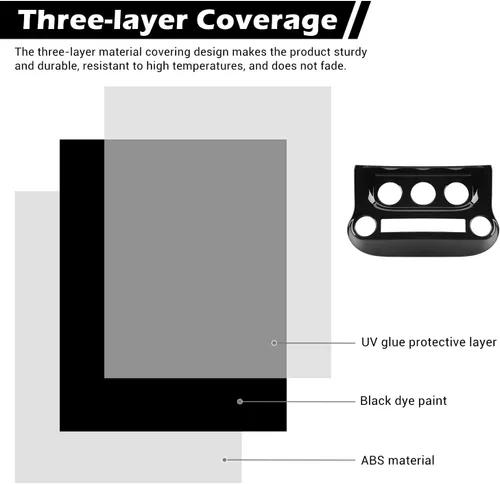 Miniatura 6 de RT-TCZ Para Jeep JK Negro Dash Console A/C Controles Cubierta Trim Panel para Jeep Wrangler JK JKU 2011-2017 ABS Interior Accesorios 1pc