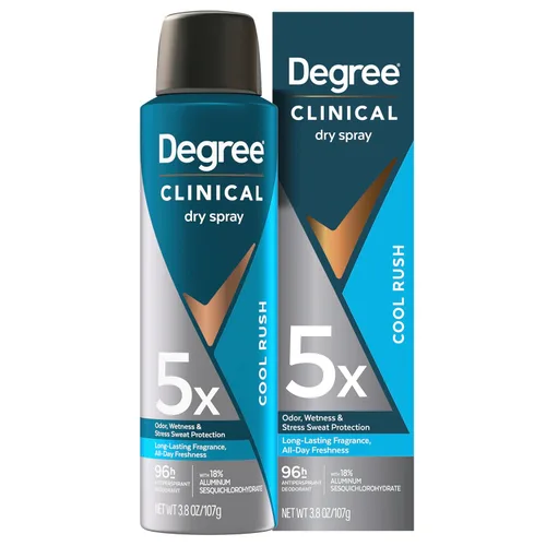 Degree Desodorante antitranspirante de fuerza clínica Cool Rush Dry Spray 96 horas de protección contra el sudor y el olor, 5 tipos de sudor, 3.8