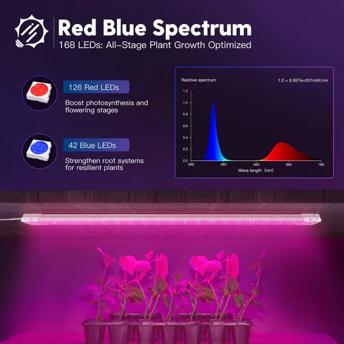 Miniatura 2 de FREELICHT Paquete de 1 luz LED de crecimiento de 4 pies, 60 W (equivalente a 350 W), rojo azul (660 nm+460 nm) luces de crecimiento de espectro