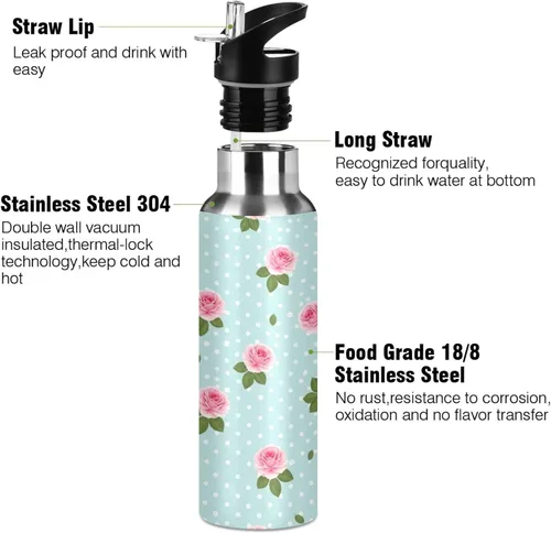 Miniatura 3 de Pink Roses Blue Insulated Water Bottle 20 Oz Leakproof Water Bottles, BPA-Free Sport Water Bottle Insulated