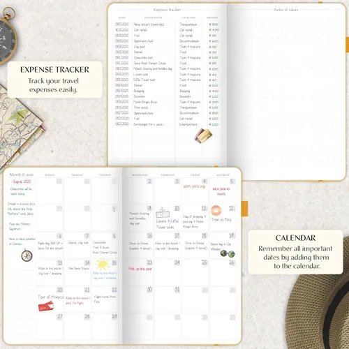 Miniatura 5 de Legend Travel Planner – Organizador de itinerario de vacaciones para viajes en solitario y parejas – Diario de viaje para mujeres y hombres