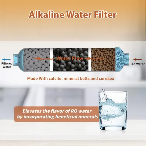 Miniatura 2 de PureDrop RTW5AK Sistema de filtro de agua de ósmosis inversa alcalina probado por SGS, sistema de filtración de agua RO de 6 etapas con pH+
