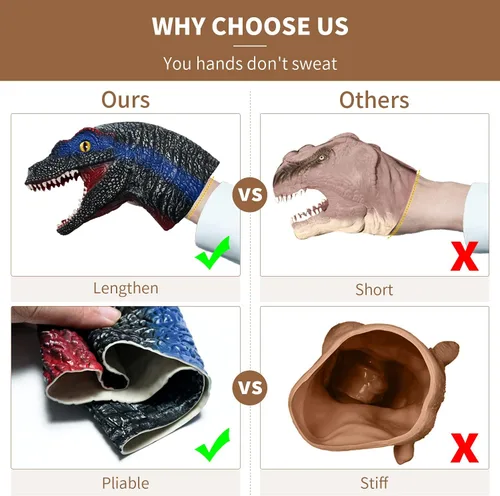 Miniatura 6 de Yolococa Marionetas de mano de dinosaurio, juego de marionetas de animales de látex de 3 piezas con T Rex, velociraptor y dilophosaurus para contar