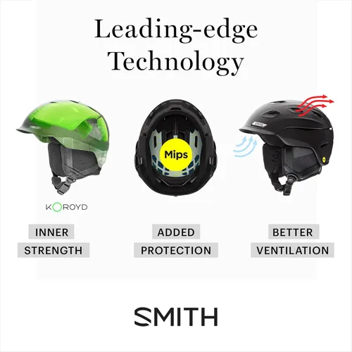 Miniatura 3 de Casco Smith Method – Casco de deportes de nieve para adultos con tecnología MIPS + cobertura zonal Koroyd – protección ligera para esquí y snowboard