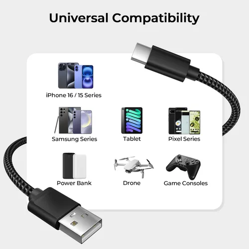 Miniatura 7 de Basesailor Cable de carga USB a USB C para iPhone 17 y 16 Pro Max, cable de alimentación de carga tipo C para Apple 17e 15, iPad 10 Air 4 5, Samsung
