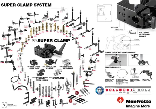 Miniatura 2 de Manfrotto 035RL Super Clamp con 2908 Perno Estándar - Sustituye 2900 - Negro