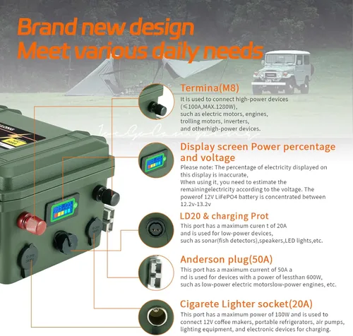 Miniatura 3 de Batería LiFePO4 de 12 V 80 Ah, batería para motor de arrastre con BMS de 100 A integrado 1024 Wh, baterías de litio de ciclo profundo 8000+ de 12 V