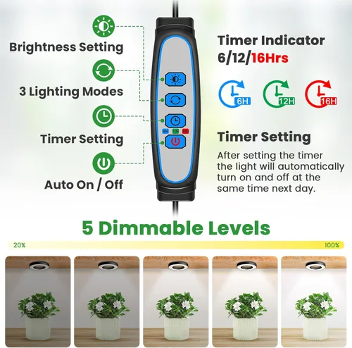 Miniatura 3 de Wiaxulay Luces de cultivo para plantas de interior, 48 luces LED de espectro completo, lámpara de cultivo debajo del gabinete con temporizador