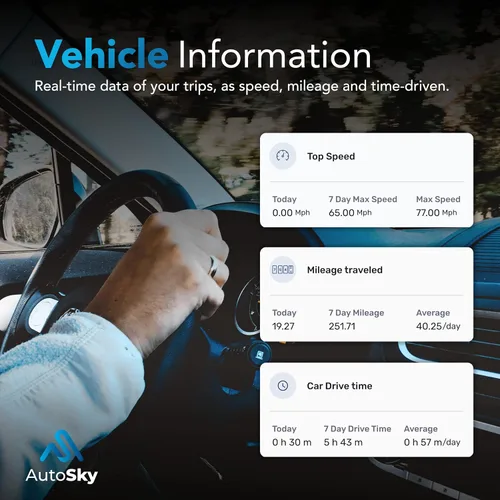 Miniatura 4 de AutoSky Rastreador GPS para vehículos, OBDII, 4G LTE, Modelo - AVT-210, Ubicación del vehículo, historial de viaje, alertas de conducción, GeoFence