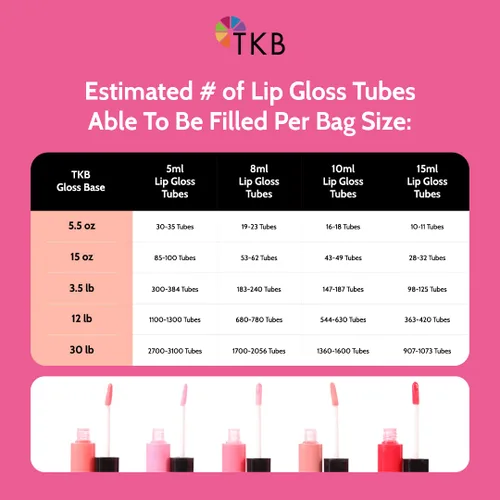 Miniatura 7 de Base de brillo labial TKB (Flexagel M) Listo para formular Hidratante, alto brillo, transparente, vegano y libre de crueldad Fabricado