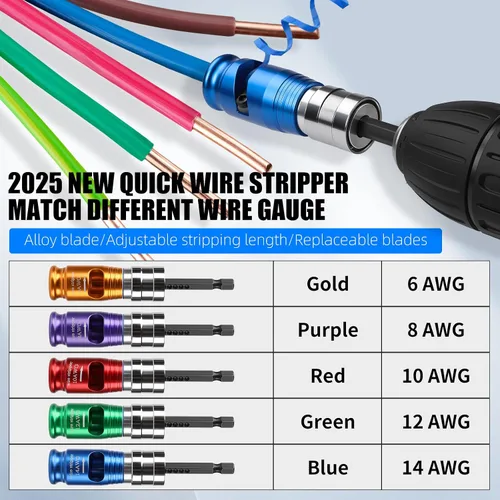 Miniatura 2 de Herramienta profesional pelacables para taladro, construcción duradera totalmente metálica para cables de 6 a 14 AWG, pelado rápido y fácil