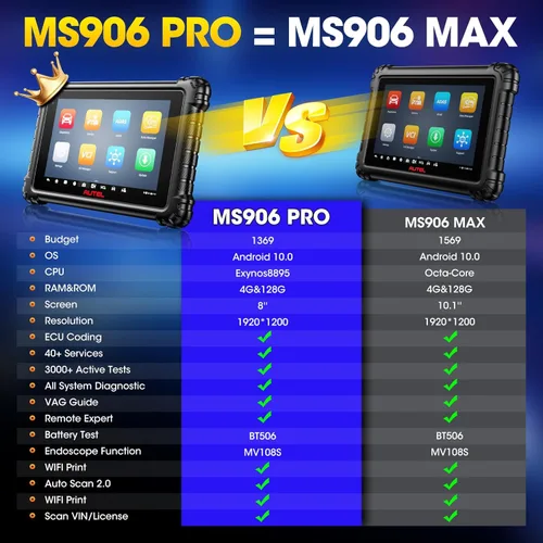 Miniatura 3 de Autel Escáner MaxiSYS MS906 PRO, 2026 MS906PRO Igual que MS906MAX con ECU C0ding, CAN FD DoIP, V2.0 de MP900BT MP900 MS906BT Elite 2, herramienta
