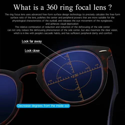 Miniatura 5 de Gafas de lectura multifocales progresivas de enfoque de anillo de 360 ° con bisagra de resorte, lentes presbípicos con bloqueo de luz azul