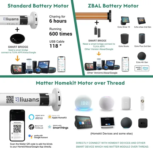 Miniatura 5 de Persianas motorizadas de cebra con control remoto, funcionan con HomeKit Alexa, cortinas eléctricas automáticas para ventanas, 60% opacas, filtro