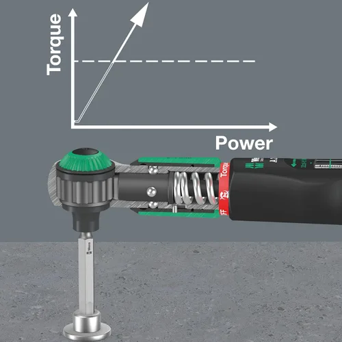 Miniatura 4 de Wera 05075832001 Safe-Torque A 2 Juego 1, Juego de llaves dinamométricas, 1/4" hexagonal, 2-12 Nm, 23 piezas, negro verde